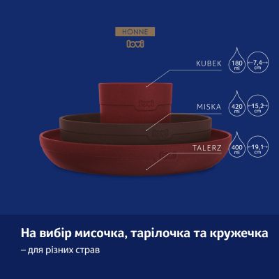 Набір дитячого посуду Lovi Tamarillo з кружкою (21/532_red) | Зображення 4