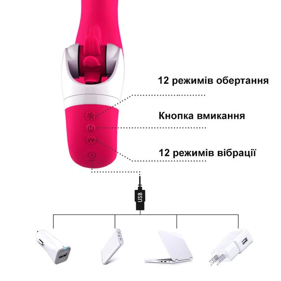 Вібратор з ороімітацією та 12 режимами вібрації (USB) | Зображення 7