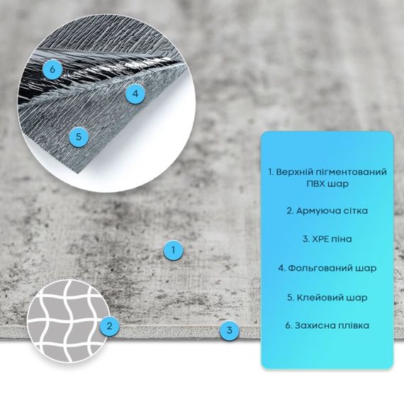 Самоклеюча гнучка штукатурка 600х600х2,5мм Темний граніт SW-00002987 | Зображення 1