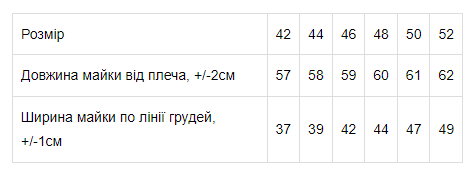 Майка жіноча Носи своє 48 Чорний (p-8134-97315) | Зображення 9