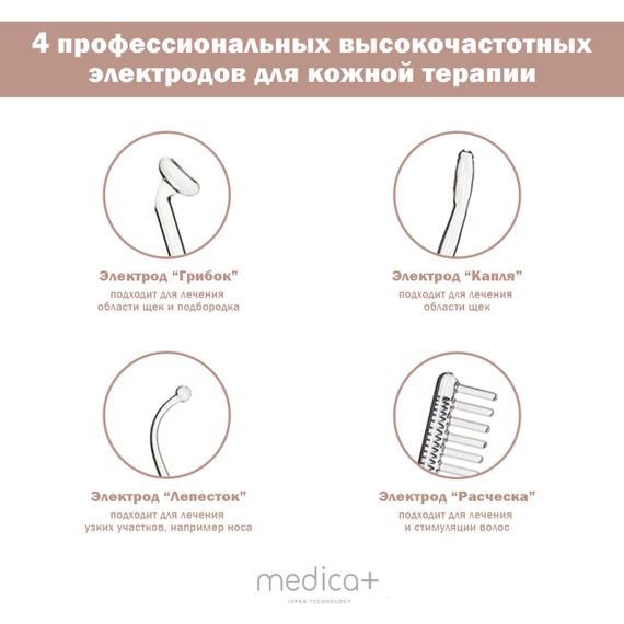 Портативна Дарсонваль MEDICA+ Darsoline 4.0 ( Японія) | Зображення 3