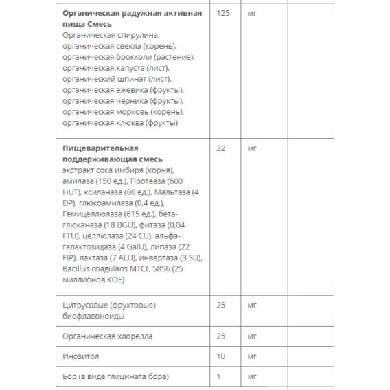Вітамінно-мінеральний комплекс Rainbow Light Prenatal One 60 Tabs RLT21723 | Зображення 3