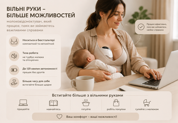 Портативный беспроводной молокоотсос MW-375 Wearable Electric Breast Pump с аккумулятором, 4 режима, 12 уровней, USB Type-C | Зображення 5