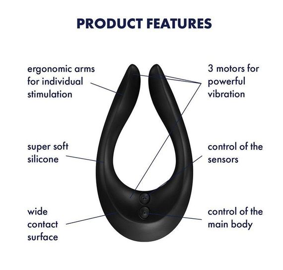 Вібратор для пар Satisfyer Endless Joy Black, 3 незалежні мотори, багатофункціональний | Зображення 2