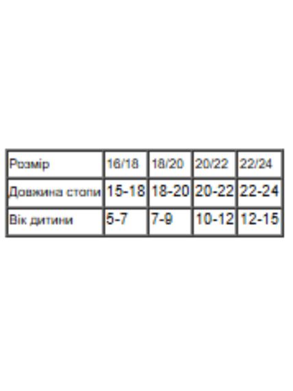 Шкарпетки для дівчинки (літо) Носи своє 18/20 Персиковий (p-17183-200197) | Зображення 1