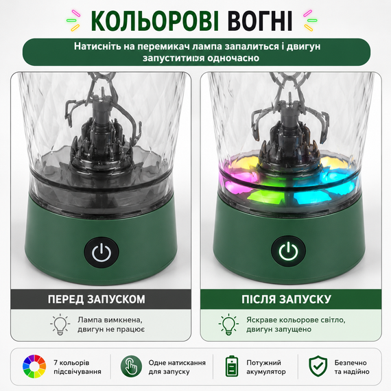 Заряжаемый зеленый шейкер 650 мл с LED-подсветкой и контейнером для смеси | Зображення 3