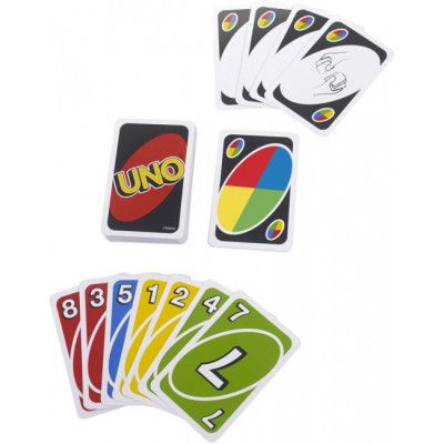 Настольная игра UNO UNO (W2085) | Зображення 1