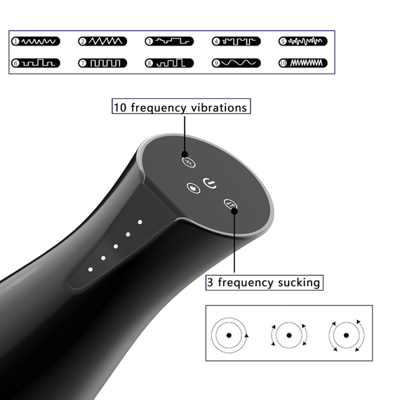 Вібромастурбатор з підігрівом Men's Play Sex Aura | Зображення 7