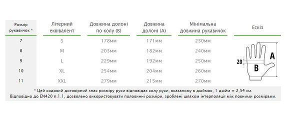 Флісові захисні рукавички Bradas BLACK WOLF розмір 10 RWPBW10 | Зображення 1