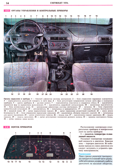Chevrolet Niva. Посібник з ремонту та експлуатації + каталог. Книга | Зображення 7