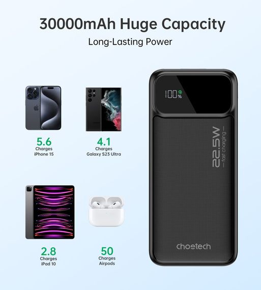 Портативний зарядний пристрій , 30000 mA, Choetech B730-ACBK чорний | Зображення 7