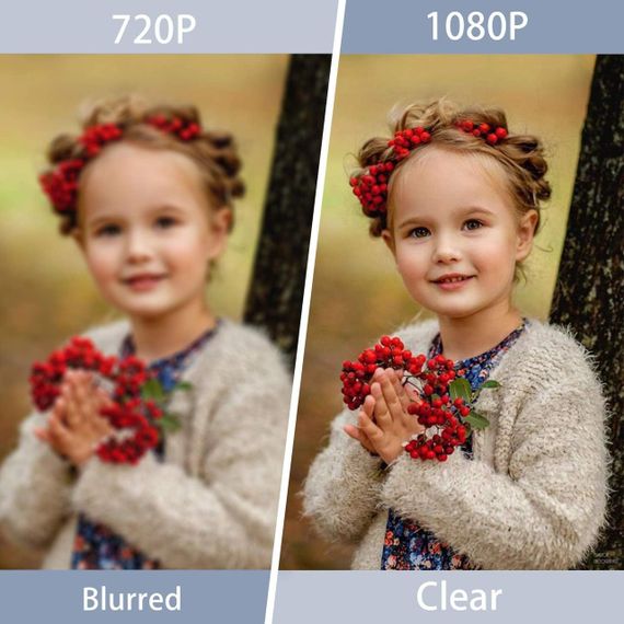 Вебкамера Full HD 1080p з мікрофоном та кришкою, для ПК ноутбука, 110° ширококутна, автофокус, для стрімінгу онлайн-уроків | Зображення 5