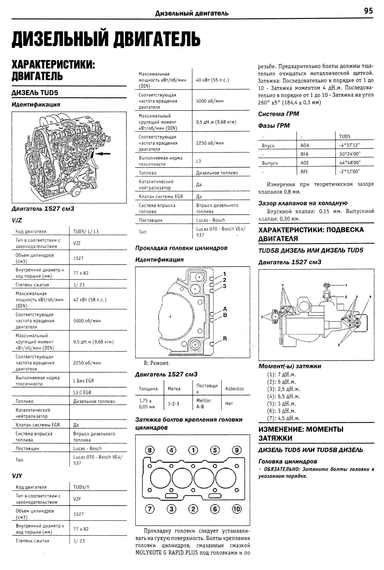 Citroen Saxo/ Peugeot 106. Посібник з ремонту та експлуатації. Книга | Зображення 5