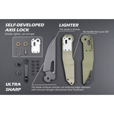 Нож Hightron Sharplyn,14C28N, G10, зелений, чорний клинок (HK01GRN) | Зображення 2