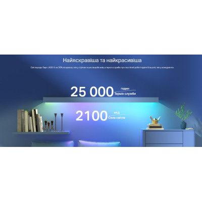 Светодиодная лента TP-Link TAPO L920-5 (TAPO-L920-5) | Зображення 4
