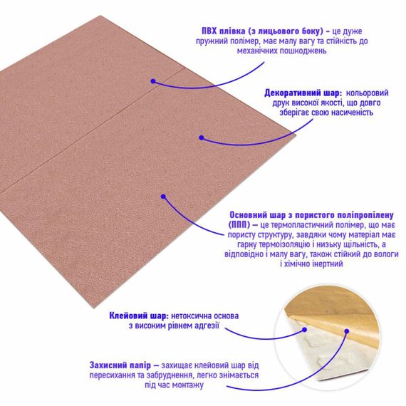 Панель 3D Coffee 700*700*4mm (D) SW-00001962 | Зображення 2