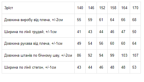 Піжама для дівчинки (підліткова) Носи своє 164 Синій (p-8409-95676) | Зображення 1