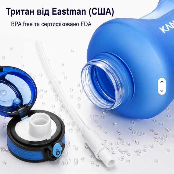 Спортивна пляшка для води KANGZYUAN 1800 мл (1,8л)  Блакитний градієнт (BPA Free) Tritan | Зображення 2