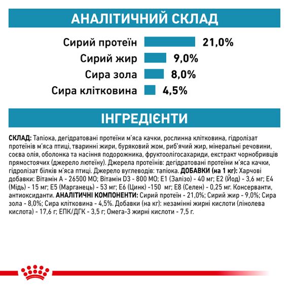 Сухий корм Royal Canin Sensitivity Control для собак при харчової алергії. 14 кг | Зображення 1