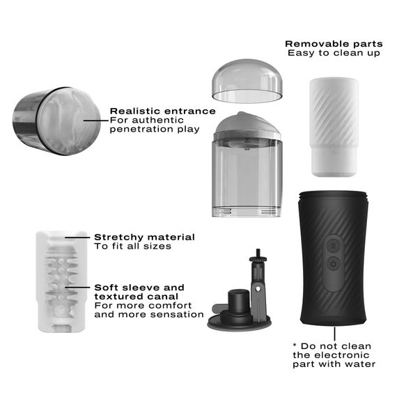 Автоматичний мастурбатор Dorcel THRUST BLOW, голосовий супровід, присоска | Зображення 4