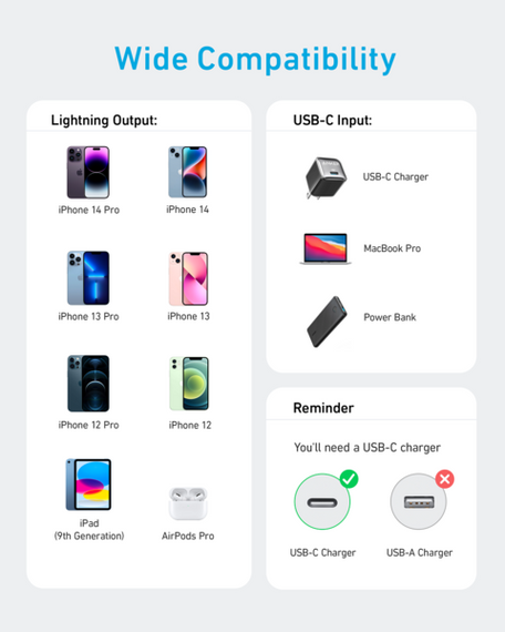 Кабель Anker 322 USB-C to Lightning - 1.8m Nylon Black | Зображення 4