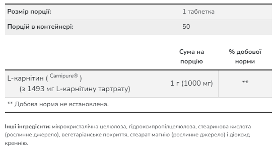 L-Carnitine 1000 mg - 50 tabs | Зображення 1