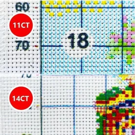 Набор для вышивки крестом JOZYSH «Сияние тюльпанов»14CT, 40x40 см, канва Аида с нанесенным рисунком | Зображення 8