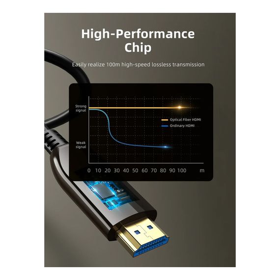 Кабель мультимедийный HDMI to HDMI 50.0m v2.1 AOC Cabletime (CA914036) | Зображення 5