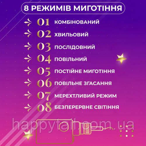 Гирлянда штора светодиодная GarlandoPro звезда и елка 120LED 3х0,9 м 8 режимов 1733069ML | Зображення 4