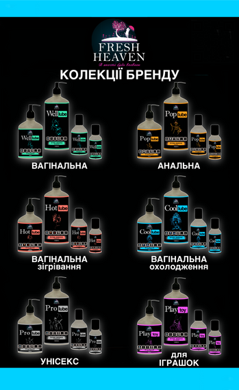 Интим-смазка охлаждающая Fresh Heaven Cool Lube 1000ml (Home версия) | Зображення 4