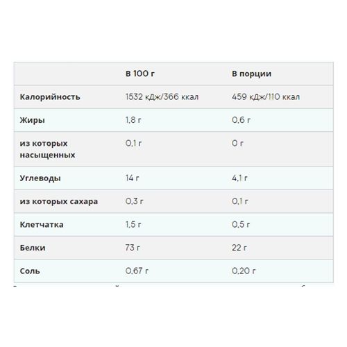 Протеин MyProtein Vegan Blend 1000 g /33 servings/ Banana | Зображення 2