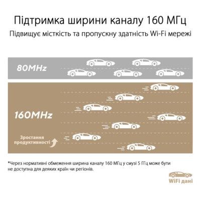 Маршрутизатор ASUS ZenWiFi XT9 1PK (90IG0740-MO3B60) | Зображення 1