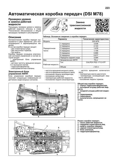 SsangYong Actyon. Посібник з ремонту й експлуатації. Книга | Зображення 5