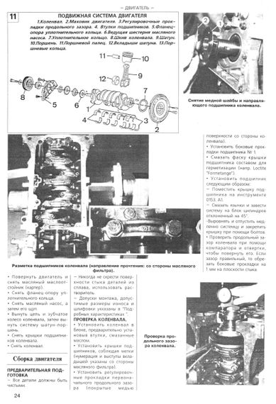 Peugeot 605. Посібник з ремонту й експлуатації. Книга | Зображення 6