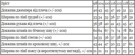 Костюм для дівчинки Носи своє 116 Темно-синій (p-4526-187889) | Зображення 5