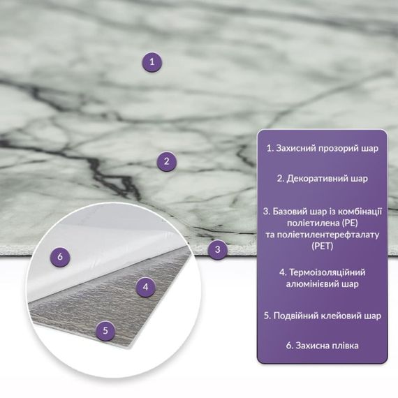 Самоклеюча стінова PET плитка у рулоні 600х3000х2мм SW-00001701 | Зображення 1