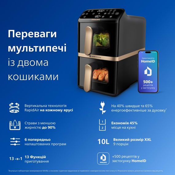 Мультипіч Philips Stacked Dual (NA462/70) | Зображення 2