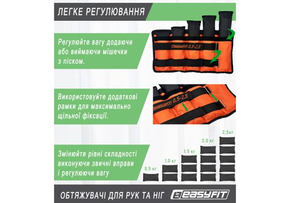 Обтяжувачі EasyFit 0,5-2,5 кг для ніг та рук Чорно-жовтогарячий (EF-WHT-0,5-2,5-O) | Зображення 4