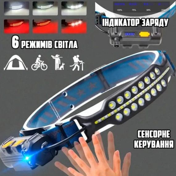 Фонарь налобный Bailong BL W690-2 аккумуляторный с датчиком движения и HX-931 красным светом | Зображення 8