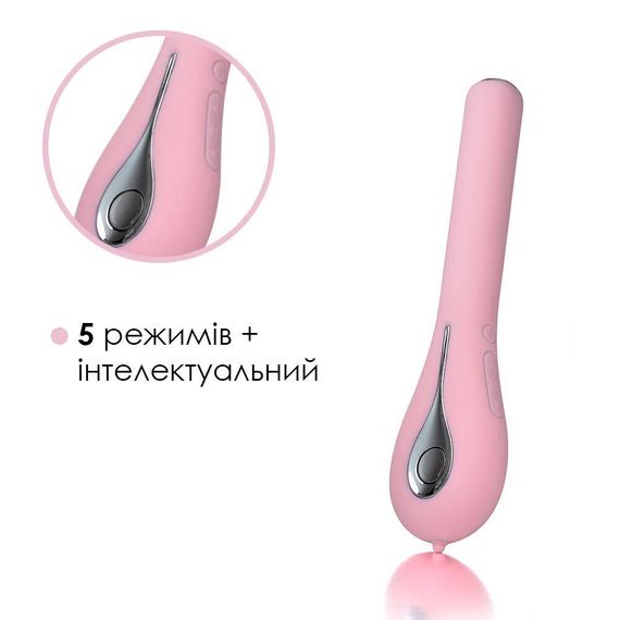 Інтелектуальний вібратор із камерою Svakom Siime Eye Pale Pink | Зображення 3