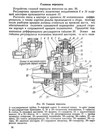 ГАЗ 66-11. Посібник з експлуатації. Книга | Зображення 5