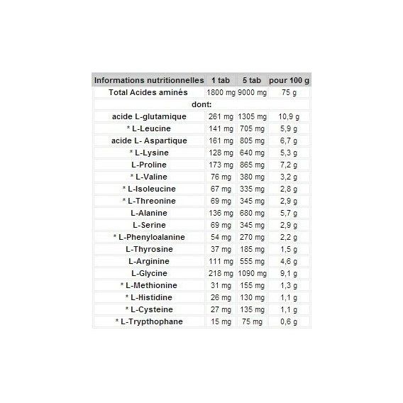 Аминокомплекс для спорта Olimp Nutrition Anabolic Amino 9000 300 Tabs | Зображення 1