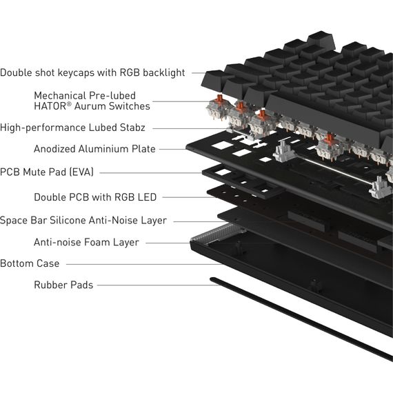 Клавіатура Hator Gravity X TKL Orange USB Black (HTK550UA) | Зображення 1