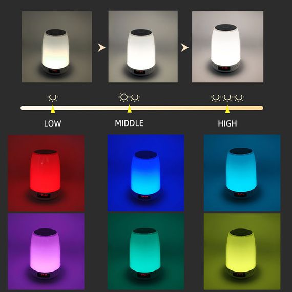 Ночник Kids Dream H03 with Bluetooth and APP 3000 mAh White | Зображення 4