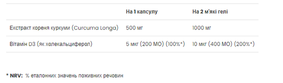 Curcumin D3 - 60 softgels | Зображення 1