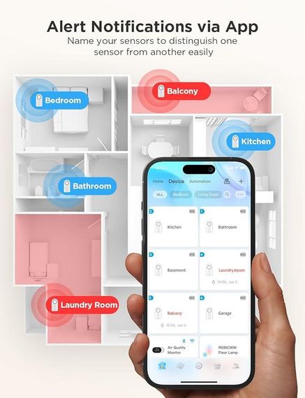 Govee WiFi Water Sensor 3 Pack – умный датчик утечки воды с сигнализацией | Зображення 3