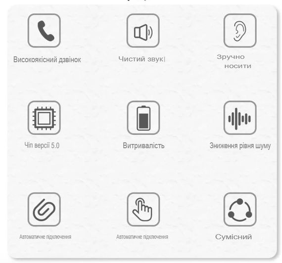 Бездротові навушники SV J18 Wireless Earbuds Mini (sv3788) | Зображення 1