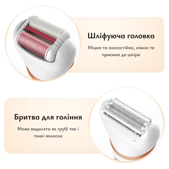 Електрична роликова пилка-пемза 4в1 MEDICA+ BodyControl 4v1 (Японія) | Зображення 5