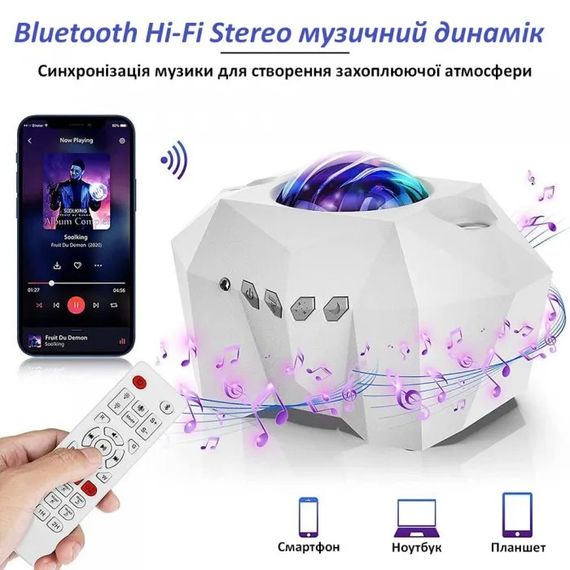 Проектор зоряного неба Dream Aurora Star Lights WPGP-1000 (Dream_Aurora_(WPGP-1000)_1699) | Зображення 3