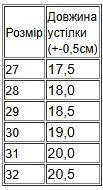Кросівки для дівчинки (зима) Носи своє 30 Чорний (p-15558-178718) | Зображення 1